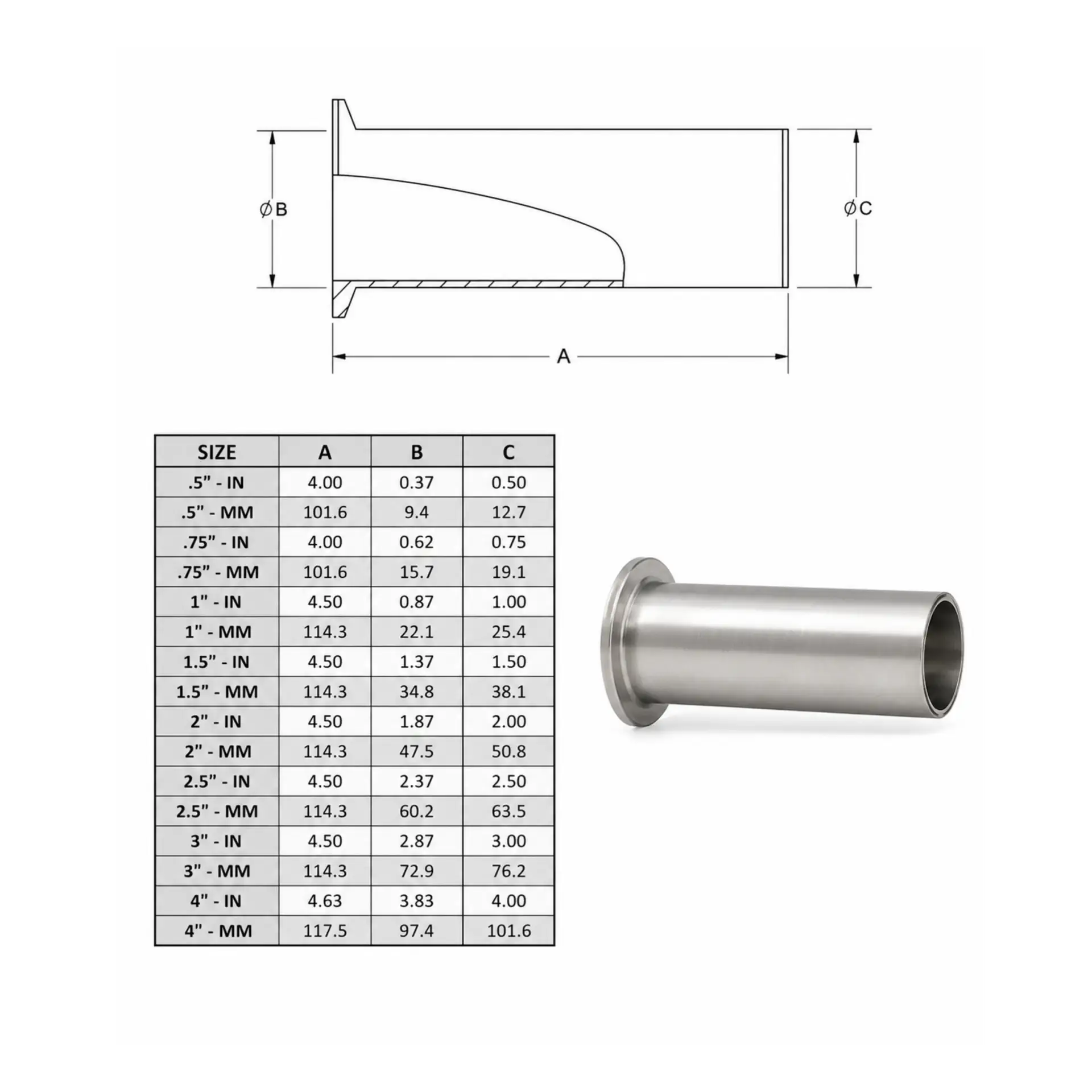 Adapatador Sanitario Clamp para Manguera Tygon® en Acero Inoxidable 316, Dixon - Image 2